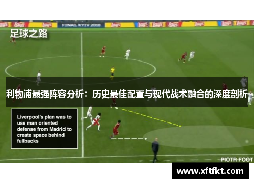 利物浦最强阵容分析：历史最佳配置与现代战术融合的深度剖析