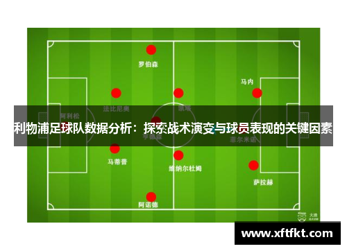 利物浦足球队数据分析：探索战术演变与球员表现的关键因素